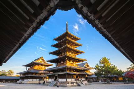 Horyu-ji, Japan's first designated UNESCO Heritage site